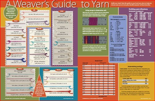 Weaving Yarn Weights Chart